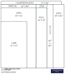 Baby Quilt Sizes Bodenal Co