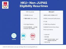 HKU Non-JUPAS申請全攻略| GETUTOR 香港導師總會