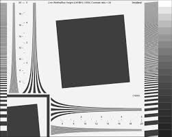 Maybe you would like to learn more about one of these? Svg Test Charts Imatest
