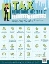 The Master List Of All Types Of Tax Deductions Infographic Small Business Tax Business Tax Deductions Business Tax