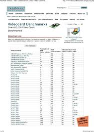 If there's no compatible driver for your card, you can't use it on windows 10. Nvidia Quadro Fx 3450 4000 Sdi Driver Win 10 46 Bit Https Download Nvidia Com Windows Quadro Certified 91 36 91 36 Forceware Quadro User Guide Pdf