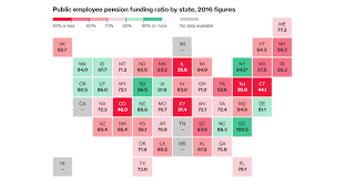 pension fund problems worsen in 43 states