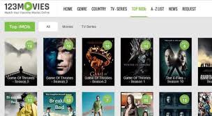 Is There Any 123movies Alternative To Watch Movies Online For Free It only links to data only available on web. watch movies online