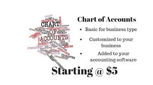 Make A Chart Of Accounts
