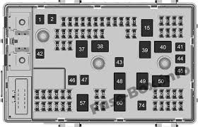 Chevrolet malibu 1997 electrical wiring diagram 59135. Under Hood Fuse Box Diagram Chevrolet Express 2010 2011 2012 2013 2014 2015 2016 2017 2018 2019 Fuse Box Chevrolet Chevy Volt