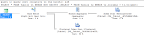 Sql server - SQL performance on LEFT OUTER JOIN vs NOT EXISTS