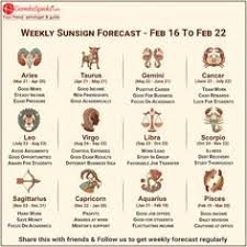 Cancer horoscope 2021, the year 2021 would be a promising year for cancer folks. Ganeshaspeaks Com Ganeshaspeaks Profile Pinterest