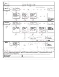 Fillable Online Filing Status Chart Jsh Tax And Accounting