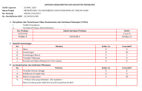 Danau tahai, palangka raya, kalimantan tengah. Http Dewan Selangor Gov My Assets Pdf Sessions 2016 Sesi 1 Soalan 20bertulis Pdf