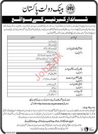 Register with temporary id and sms pin : State Bank Of Pakistan Sbp Management Jobs 2020 2021 Job Advertisement Pakistan