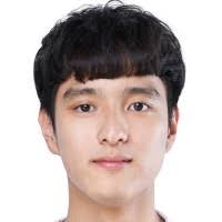 60+ "Barney Wang" profiles