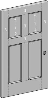 Learn how to paint a door with this instructional guide from bunnings. How To Paint Interior Doors Dummies