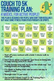 Mar 03, 2020 · advertisement. Running 2 Miles A Day Here Are The Benefits And How To Start