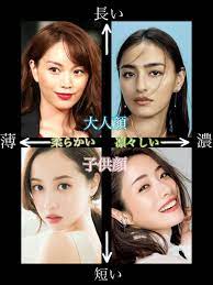 ボード メイク のピン