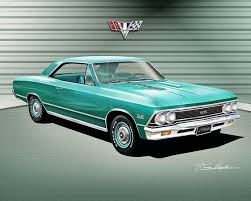 Image result for Tropic Turquoise 1966 Chevelle
