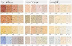 Nuancier Parexlanko Peinture Facade Maison Couleur Facade Maison Couleur Facade