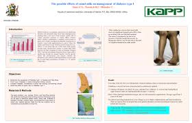 And emerging evidence suggests that higher fat. Introduction Objectives Materials Methods The Possible Effects Of Camel Milk On Management Of Diabetes Type I Gitao C G Toroitich K C Mbindyo C Ppt Download