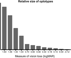 They display at 820 x 312 pixels on most computers and 640 x 360 pixels on most smartphones. A Forced Choice Preferential Looking Task For The Assessment Of Vision In Dogs Pilot Study Graham 2019 Journal Of Small Animal Practice Wiley Online Library