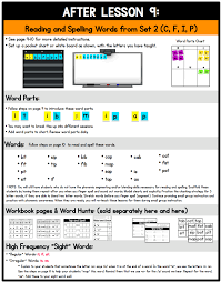 A list of transition words — with examples on how to use these transitional devices in writing to connect one idea with another. Alphabet Instruction Sound To Symbol Awareness Sarah S Teaching Snippets