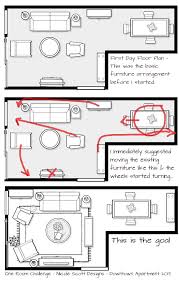 Nicole Scott Designs Design From A Distance Living Room Floor Plans Living Room Furniture Layout Furniture Design Living Room