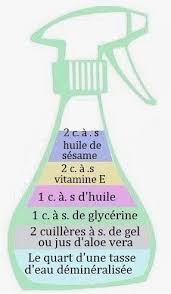Recette Vaporisateur Hydratant Cheveux Boucles Aloe Vera 2019 Idees De Cheveux Hydrater Les Cheveux Soin Cheveux Naturel Soin Cheveux Boucles