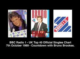 Videos Matching Bbc Radio 1 Uk Top 40 Official Singles Chart