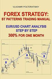 Download Pdf Forex Strategy St Patterns Trading Manual Eurusd Chart Analysis Step By Step 300 For Forex Strategy Trading Strategies Forex Trading Strategies