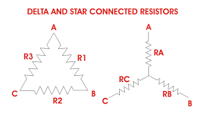Star network resistances in terms of delta network resistances. Star To Delta Conversion Transformation Diagram Formula