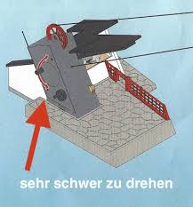 Das bedeutet, die kinder können die sonne genießen und im garten spielen. Kinderseilbahn Im Garten Spielzeug Kaufen Grossvater De
