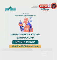 Ia melibatkan kakitangan perkhidmatan awam. Pakej Bantuan Khas Pkp 2 0 Senarai 22 Bantuan Perlindungan Ekonomi Rakyat Malaysia Permai Edu Bestari
