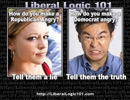Meme Compares How To Make A Conservative Vs Liberal Angry