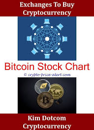 But investing at the right time requires luck. How To Become A Bitcoin Miner Bitcoin Tumbler Silk Road Bitcoin How To Buy Bitcoin Now Bitcoin Price Prediction Buy Cryptocurrency Bitcoin Chart Bitcoin Mining