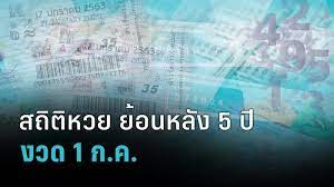 หวยงวดนี้ 51/83 เคยออกซ้ำ สถิติหวย ย้อนหลัง ออกวันพฤหัสบดี หวยเด็ดงวดนี้ 58 มีลุ้น! D0ji4w4yrm78xm