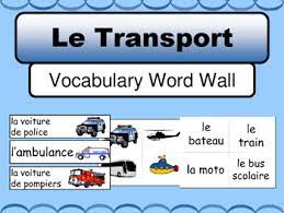 Le logo de la compagnie aérienne se trouvait sur la queue de l'avion. French Le Transport Word Wall Transportation Vocabulary In French