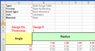 2018 Solidworks Help Sheet Metal Gauge Bend Table