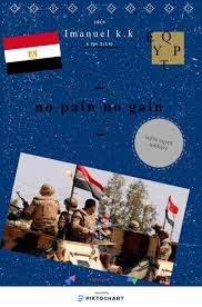Pin By Imanuelkurinta Kuncoro On Post Poster Blog Resources Soldier