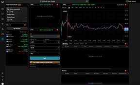 Robinhood does the same thing. Webull Review 2021 Better Than Robinhood Warrior Trading