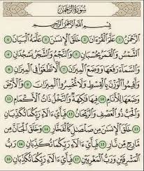 Surah Ar Rahman Surah Ar Rahman Quran Save