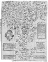 Descent Of The Phoenix 13 Years Old Princess Consort 92 Spectacle Representation And Lineage In Macbeth 4 1 Shakespeare Survey