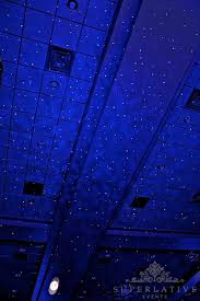 Blisslights spright motion blue laser light remote outdoors stars projector. Rent Blisslights Free Shipping Nationwide Starry Sky Effect Next Day Delivery