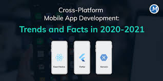 Cross platform app development 2021. Cross Platform Mobile App Development Trends And Facts In 2020 2021