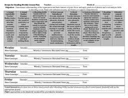 recipe for reading orton gillingham worksheets teaching