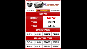 Tujuan dibuatkannya prediksi hk jitu malam ini adalah, hanya untuk sekedar berbagi ilmu kepada sesama pecinta toto di indonesia. The Best 22 Hongkong Pools Prediksi Keluaran Hongkong Malam Ini Live Tercepat