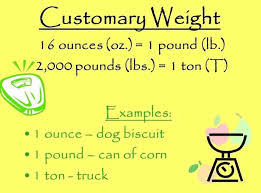 It is commonly used in the united states. Https Www Joliet86 Org Assets 1 6 Modified Customary Weight Pdf