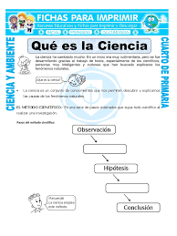 1ficha Que Es Ciencia Para Cuarto De Primaria Cientifico Metodo Cientifico