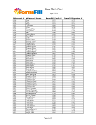 Wilsonart Chart April 2014