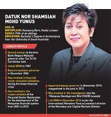 She has served as deputy governor of bank negara from 2010 to 2013 and from 2013 to 2016. New Straits Times On Twitter Profile New Bank Negara Malaysia Bnm Governor Bnm Official