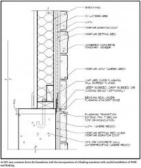 If you are in the design stages why not recess the brick ledge or canilever the portion of the wall that is being sided. Stone Siding Installation Defects Structure Tech Home Inspections