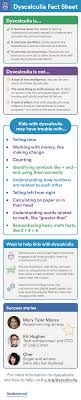What Is Dyscalculia Is It Really Dyslexia For Numbers Download This One Page Fact Sheet To Get Essential In Dyscalculia Learning Disorder Learning Problems