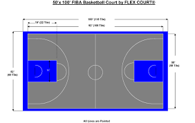 Court Layouts Flex Court Athletics Basketball Court Backyard Backyard Basketball Basketball Court Measurements
